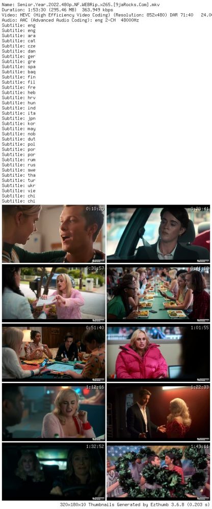 senior-year_-2022-480p-nf_-webrip-x265-my9jarocks.info_thumb